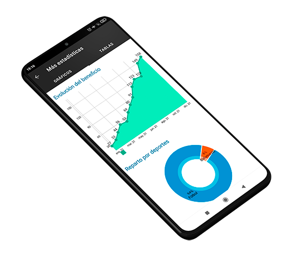 Estadísticas de los pronosticadores